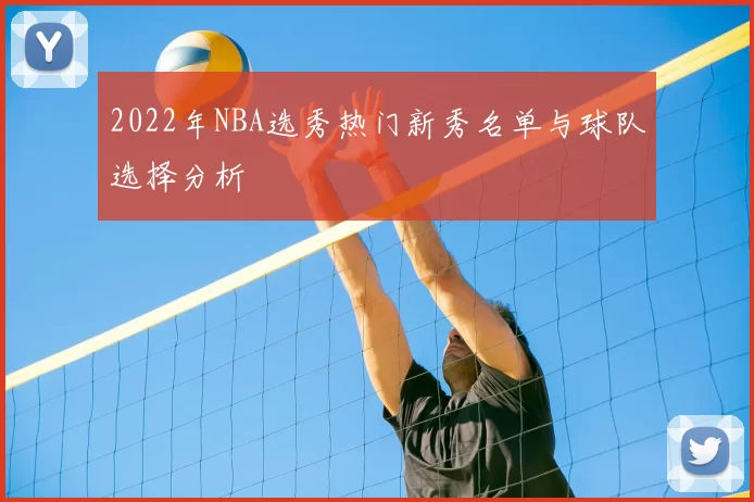 2022年NBA选秀热门新秀名单与球队选择分析